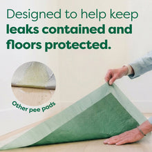 Dog Pee Pads - Ultra Absorbent Training Pads with AbsorbShield™+ Technology | 2X Faster Absorption