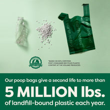 Dog Poop Bags With Handles on a Roll