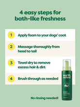 No-Rinse Dog Shampoo - Waterless Foam Cleanser For All Coats