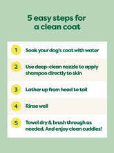 Soothing 3-in-1 Dog Shampoo - Calms Irritation, Cleanses & Moisturizes